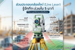 ส่วนประกอบกล้องไลน์ (Line Laser) รู้จักทีละส่วนใน 5 นาที