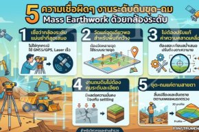 5 ความเชื่อผิดงานระดับดินขุด-ถม Mass Earthwork ด้วยกล้องระดับ