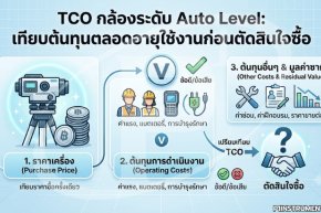 TCO กล้องระดับ Auto Level: เทียบต้นทุนตลอดอายุใช้งานก่อนตัดสินใจซื้อ