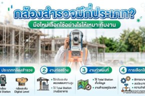 กล้องสำรวจมีกี่ประเภท? มือใหม่เลือกใช้อย่างไรให้เหมาะกับงาน
