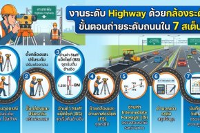 งานระดับ Highway ด้วยกล้องระดับ: ขั้นตอนถ่ายระดับถนนใน 7 สเต็ป