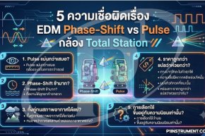 5 ความเชื่อผิดเรื่อง EDM Phase-Shift vs Pulse กล้อง Total Station