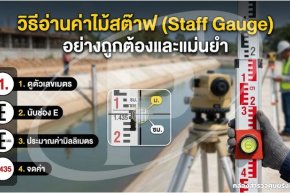 วิธีอ่านค่าไม้สต๊าฟ (Staff Gauge) อย่างถูกต้องและแม่นยำ