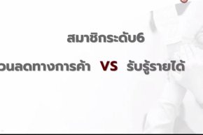 การยื่นเรื่องรับรู้รายได้จากศรีกรุงโบรคเกอร์ ปี 2566 (ระดับ 6 เท่านั้น)