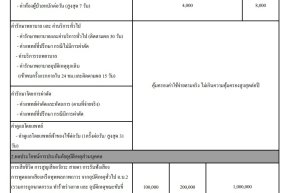 แผนประกันสุขภาพสำหรับนายหน้าศรีกรุงโบรคเกอร์เท่านั้น