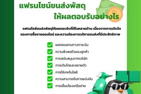 แฟรนไชน์ขนส่งพัสดุ ให้ผลตอบรับอย่างไร 