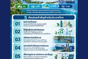 กลไกและมาตรการจัดการขยะพลาสติกตามกรอบกฎหมายและกติกาสากล 