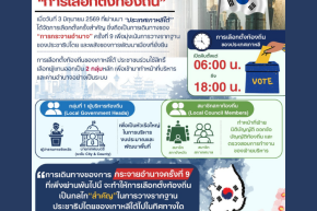 มองประเทศเกาหลีใต้ผ่านการกระจายอำนาจและการเลือกตั้งท้องถิ่น