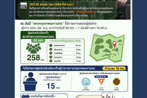 โอกาส! ทางเลือก! หรือทางรอด! ของคนกรุงเทพฯ  ฤา....จะเป็นเพียงความหวัง...ที่เพียง (พัดผ่าน)