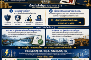 ประเด็นทางรัฐธรรมนูญเกี่ยวกับพระราชกำหนดกู้เงินตามมาตรา 172 : ข้อพิจารณาเชิงหลักกฎหมาย