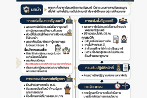 หลักเกณฑ์และขั้นตอนการแต่งตั้งนายกรัฐมนตรี รัฐมนตรี และการเริ่มปฏิบัติหน้าที่ของคณะรัฐมนตรีตามรัฐธรรมนูญแห่งราชอาณาจักรไทย พุทธศักราช 2560