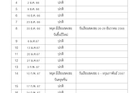 ประชาสัมพันธ์ เรียนพิเศษวันเสาร์ โรงเรียนวุฒิวิทยา 2