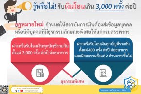 รู้หรือไม่ ฝากหรือรับโอนบ่อย โอนเยอะ อาจโดนตรวจสอบภาษี พร้อมวิธีรับมือ