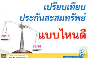 ออมเงินด้วยประกันสะสมทรัพย์แบบไหน ผลตอบแทนดี เงินคืนสูง ลดหย่อนภาษีได้
