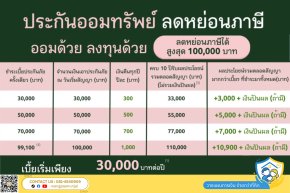 ลดหย่อนจุใจ ซื้อง่าย จ่ายเบี้ยครั้งเดียว แบบมีส่วนร่วมในเงินปันผล การันตีว่าเงินต้นที่จ่ายไม่สูญหาย กับ สมาร์ทลิ้งค์​ โปร 10/1 (Global)