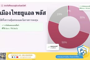 5 จุดเด่นหลัก ที่ทำให้ UL เป็นประกันที่น่าสนใจที่สุด เบี้ยคงที่ คุ้มครองสูง การันตีผลตอบแทนขั้นต่ำ หยุดพักชำระเบี้ยได้