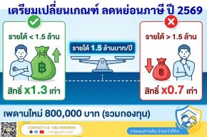 สรุปเงื่อนไขใหม่ ลดหย่อนภาษี แบบใหม่ TISA เสนอใช้ปี 2569 