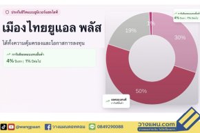 ยูแอล