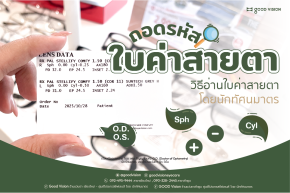 ถอดรหัส!! วิธีอ่านใบค่าสายตา โดยนักทัศนมาตร