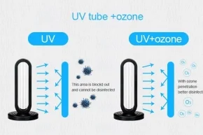 เครื่อง UVC ขนาดเล็ก