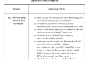 เครื่องพ่นหมอกควัน 