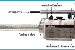 เครื่องพ่นหมอกควัน 