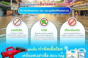 เชื้อรา เชื้อโรค แบคทีเรีย อันตรายต่อสุขภาพ 2026 บริการพ่นฆ่าเชื้อ World Health Disinfection