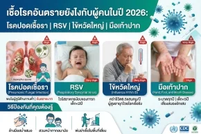 เชื้อโรคอันตรายยังไง