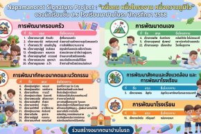 Napamanorot Signature Projects : Grade 6 Student Innovations 2025