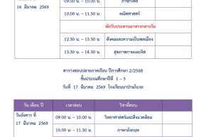  สอบปลายภาค 2/2568