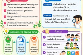  ค่ายคุณธรรม"เด็กดี วิถี 3 ดี" (วันที่สาม)
