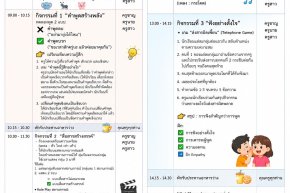  ค่ายคุณธรรม "เด็กดีวิถี 3 ดี" (วันที่สอง)