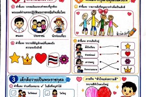  รวมใจภักดิ์ รักราชินี เทิดพระเกียรติ 48 พรรษา