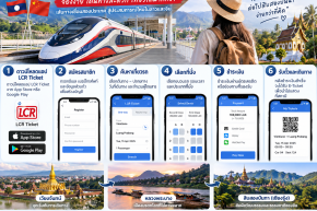 วิธีจองตั๋วรถไฟลาว-จีน 2569 ออนไลน์ ผ่าน LCR Ticket