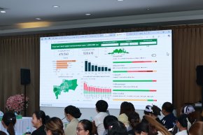 จัดประชุมคณะทำงานขับเคลื่อนเขตพื้นที่สุขภาพกรุงเทพมหานคร (bangkok Health Zoning)