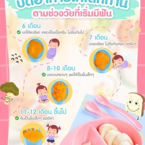 TIPS   การบดอาหารให้เด็กทาน