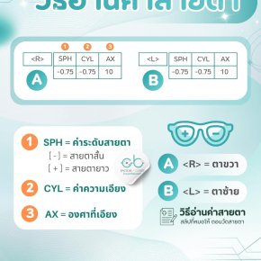 วิธีอ่านค่าสายตา โดย ร้านแว่นตา Jackal x Orbit โดยนักทัศนมาตร เชียงใหม่ 