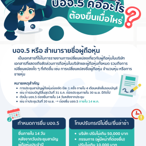 บอจ.5 คืออะไร ต้องยื่นเมื่อไหร่