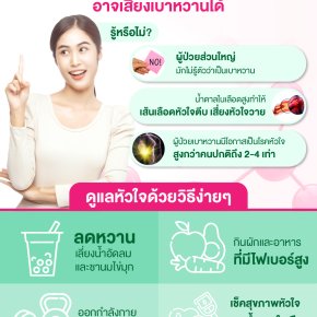 กุมภาฯ เดือนแห่งความรัก แต่ระวัง "น้ำตาลสูง" จะทำร้ายหัวใจคุณ!