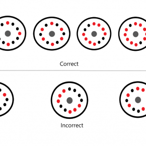 Balanced_Imbalanced_Rotor
