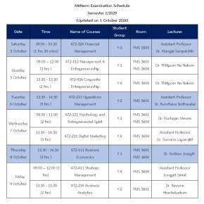 Midterm Examination Schedule 1/2569 (1/2026)