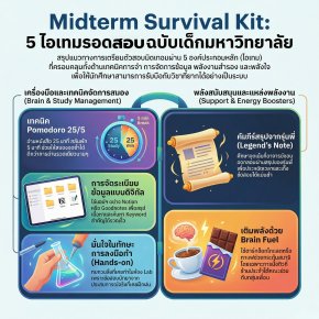ไอเทมลับฉบับเด็ก SAU  "5 Survival Kit"