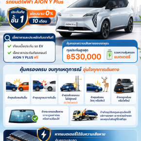 ประกันรถยนต์ AION Y Plus 2023 ชั้น 1 ผ่อน 0% 10 เดือน เช็กเบี้ยฟรี