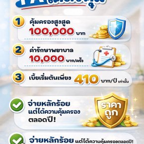 ประกันอุบัติเหตุ รายปี ราคา ถูก TPB PA โคตรคุ้ม แผน1