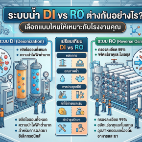 ระบบน้ำ DI vs RO ต่างกันอย่างไร เลือกแบบไหนให้เหมาะกับโรงงานคุณ