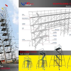 Blog : กฎหมายเกี่ยวกับการติดตั้งนั่งร้าน