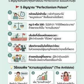 Checklist พิษ 