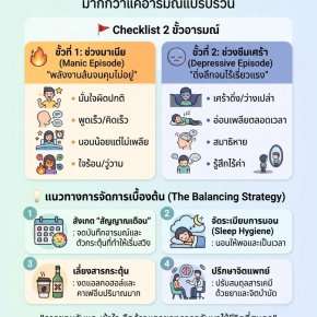 Checklist :  อาการไบโพลาร์