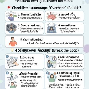 Checklist : สมองล้าหรือยัง?: เช็กอาการ วิตกกังวล