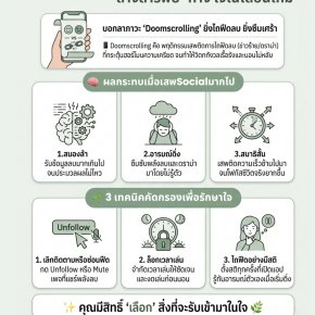 Digital Minimalism ล้างสารพิษทางใจในเดือนใหม่